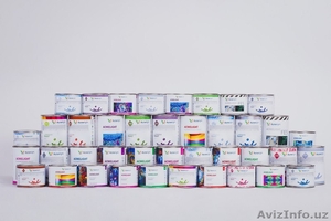 Идеи для бизнеса с нуля