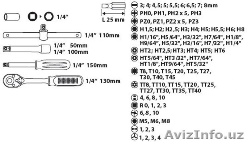 Набор насадок и принадлежностей, и сменных наконечников  101шт, Topex 39D359 - Изображение #4, Объявление #1319451