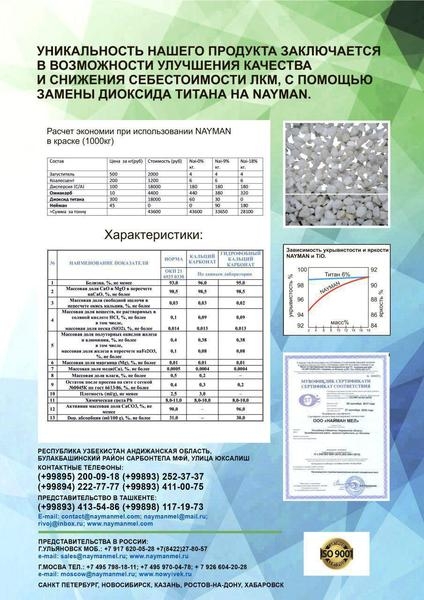 мел - Изображение #3, Объявление #1679060